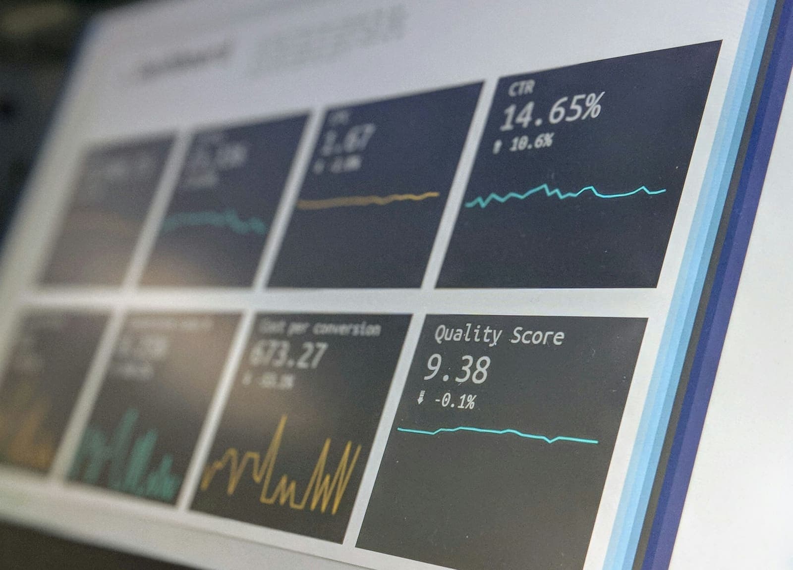 Analytics dashboard with conversion charts on a monitor